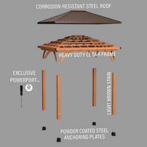 12x10 Barrington Gazebo Exploded View