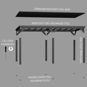 20x9.5 Stonebridge Exploded View