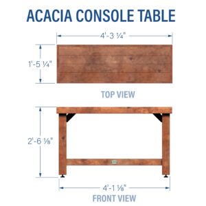 Console Table Imperial Diagram