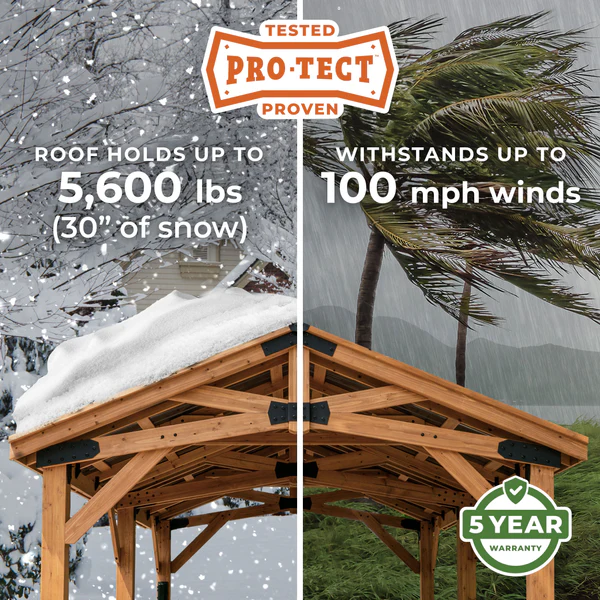 PRO-TECT™ Tested & Proven Solid engineering and industry leading strength make our gazebos durable and weatherproof. Tested to withstand up to 5,600 pounds or up to 30 inches of snow load, winds up to 100 mph when anchored as directed, your gazebo will last for years to come.