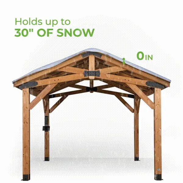 Fully Weatherproof Our heavy duty 29 gauge steel roofs are tested to withstand heavy snow loads up to 30 inches and exceed industry standards making them the strongest gazebo for long term durability and enjoyment.