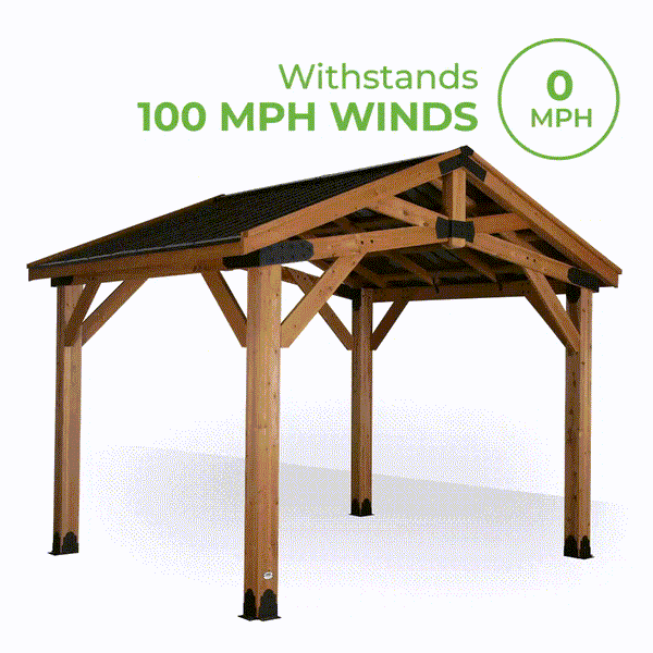 Wind-Resistant Our gazebos are tested to withstand wind up to 100 mph when anchored as directed. That means you can trust your gazebo will be safe and secure in hurricane-force winds.