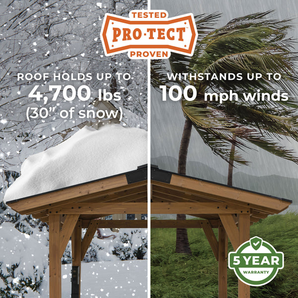 PRO-TECT™ Tested & Proven Solid engineering and industry leading strength make our gazebos durable and weatherproof. Tested to withstand up to 4,700 pounds or 30 inches of snow load and winds up to 100 mph when anchored as directed, your gazebo will last for years to come.