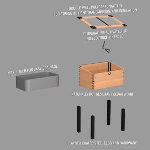 Aggie Cedar Cold Box Exploded View