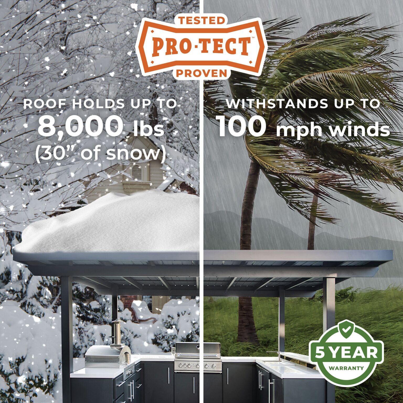 Pro-Tect Image