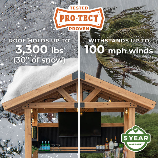 Pro-Tect™ Tested & Proven Strength Engineered for superior performance, the Palisade features a galvanized steel roof and heavy-duty anchoring plates to withstand up to 3,300 pounds of snow load and 100 mph winds.