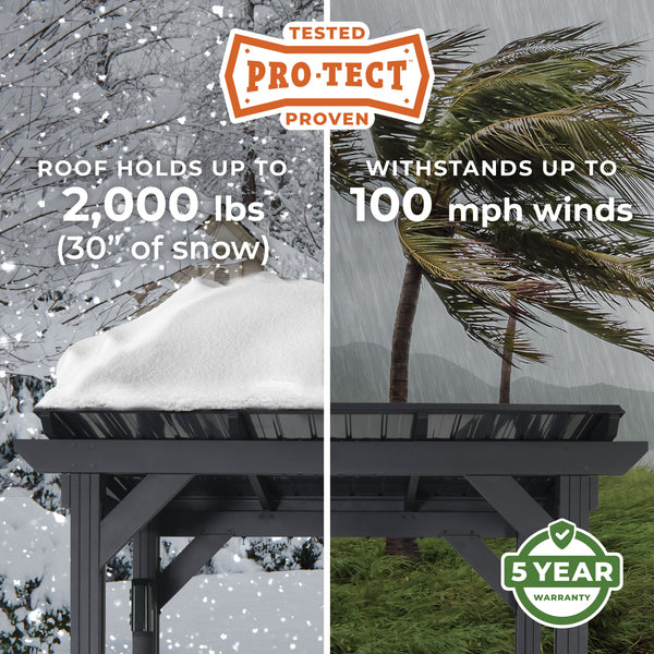 PRO-TECT™ Tested & Proven Solid engineering and industry leading strength make our gazebos durable and weatherproof. Tested to withstand up to 2,000 pounds or 30 inches of snow load and winds up to 100 mph when anchored as directed, your gazebo will last for years to come.