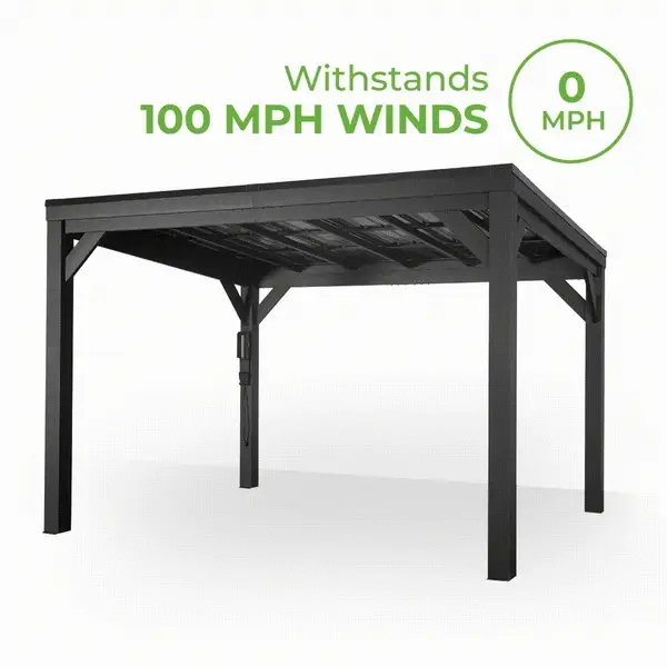 Wind-Resistant Our pergolas are tested to withstand wind up to 100 mph when anchored as directed. That means you can trust your pergola will be safe and secure in hurricane-force winds.