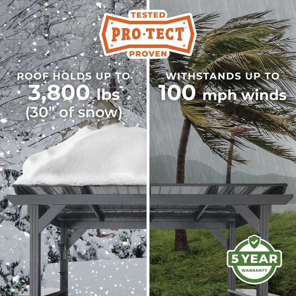 PRO-TECT™ Tested & Proven Solid engineering and industry leading strength make our gazebos durable and weatherproof. Tested to withstand up to 3,800 pounds or 30 inches of snow load and winds up to 100 mph when anchored as directed, your gazebo will last for years to come.