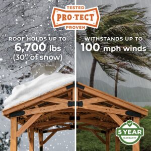 12x10 Norwood Gazebo ProTect Tested and Proven
