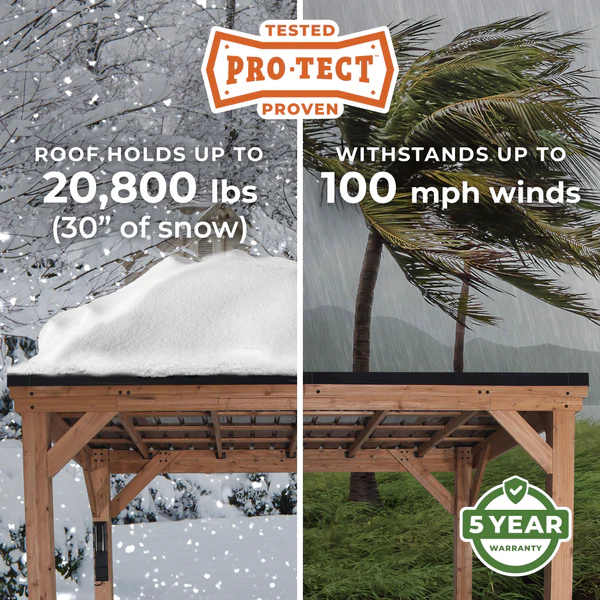 PRO-TECT™ Tested & Proven Solid engineering and industry leading strength make our gazebos durable and weatherproof. Tested to withstand up to 5,600 pounds or up to 30 inches of snow load, winds up to 100 mph when anchored as directed, your gazebo will last for years to come.