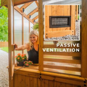 9x6 Bellerose Greenhouse Ventilation
