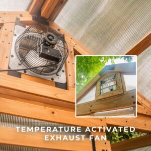 9x6 Bellerose Greenhouse Exhaust Fan