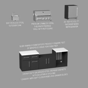 Emory 9foot Galvanized Steel Kitchen Exploded View