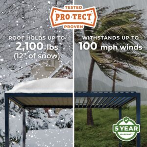 Pro-Tect Image