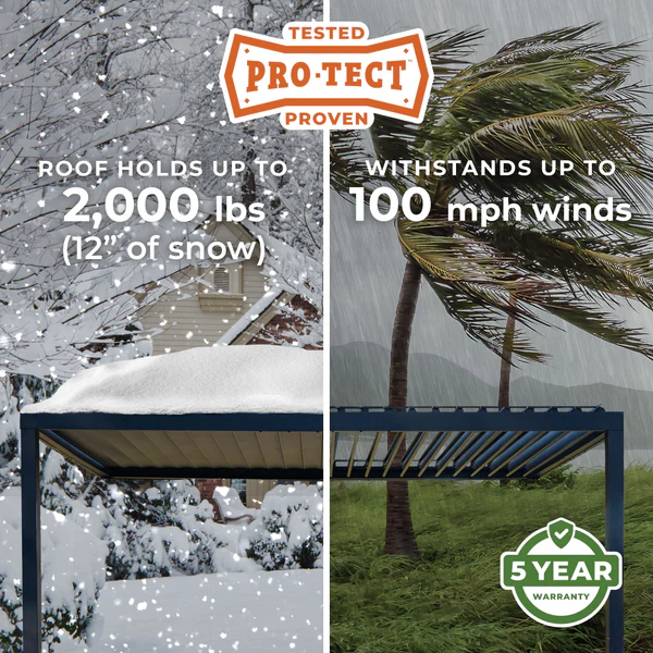 Pro-Tect™ Tested & Proven Strength Engineered for superior performance, the Evanston features strong galvanized steel construction and heavy-duty anchoring plates to withstand up to 2,000 pounds of snow load and 100 mph winds.