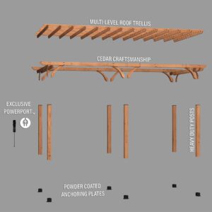 24x12 Beaumont Pergola English Exploded View