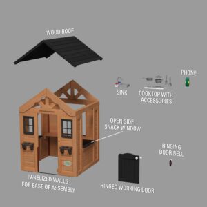 Sweetwater Exploded View