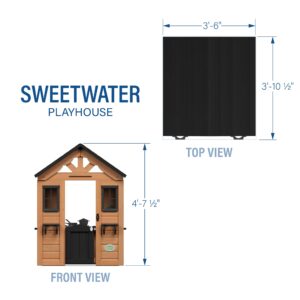 Sweetwater Playhouse Dimension