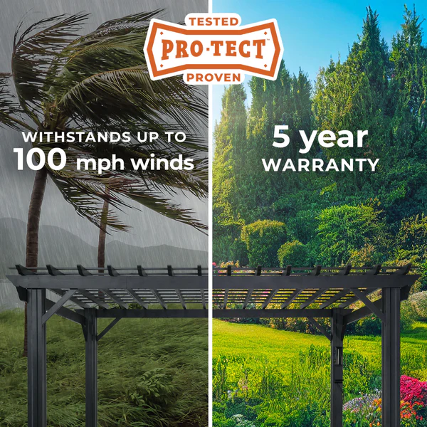 PRO-TECT™ Tested & Proven Our metal pergolas are engineered with heavy duty 100% galvanized & powder coated steel, making them capable of withstanding winds up to 100 mph, when anchored as directed.