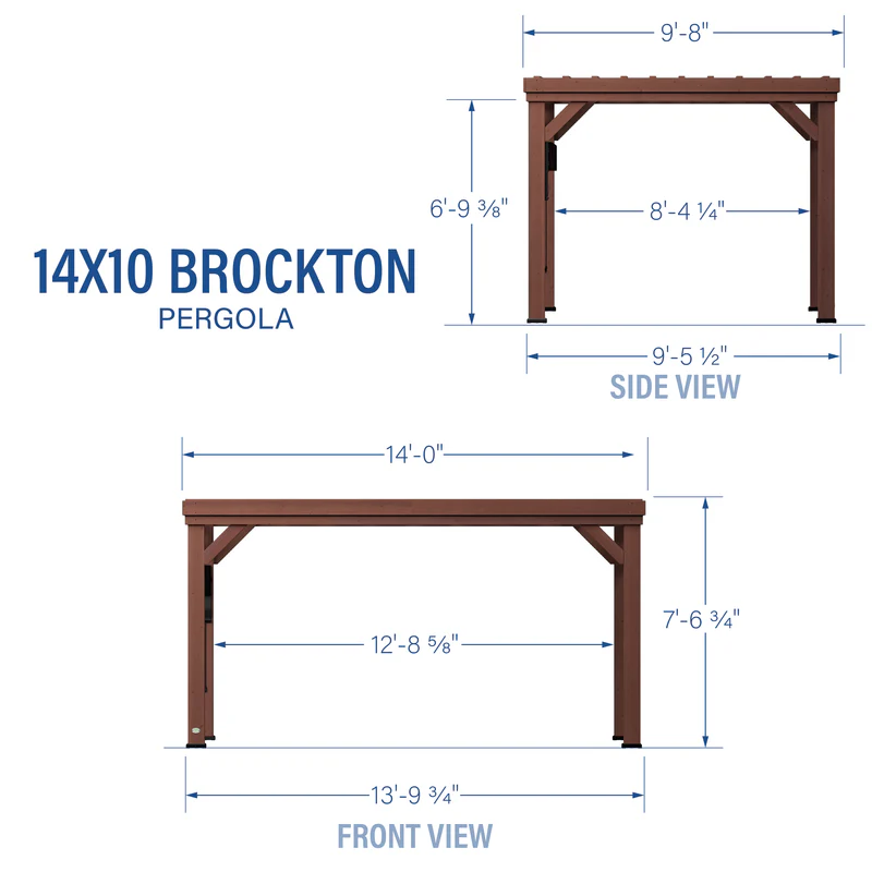 Brockton-Diagram