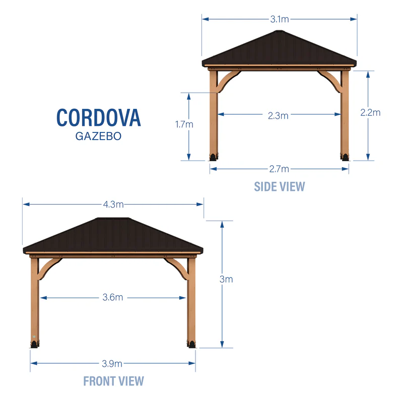 Cordova-Diagram-AUS-2k