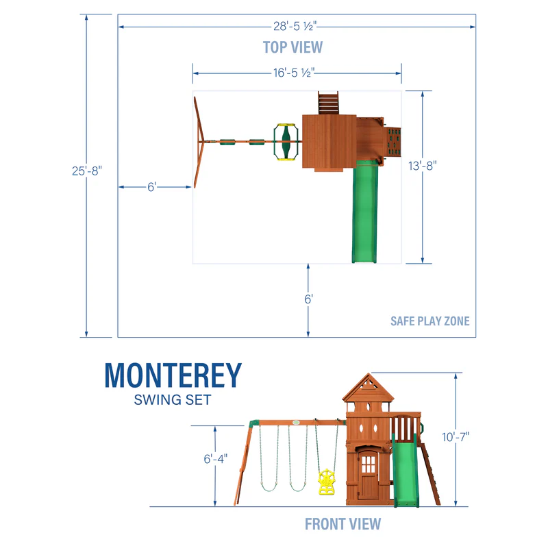 Monterey-rA-Diagram (2)
